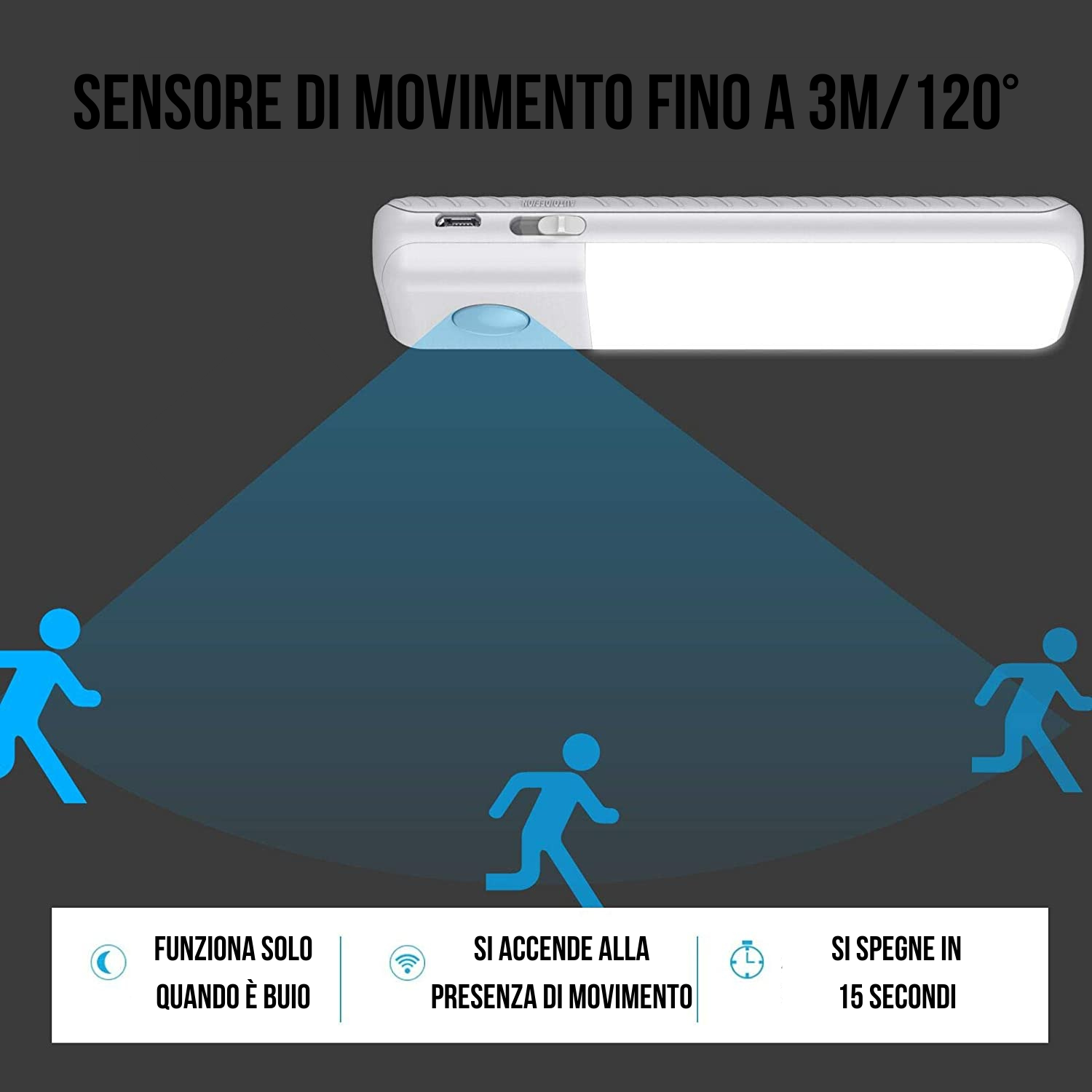 LED con Sensore di Movimento (Per Sgabuzzini, Armadi, Corridoi, Cucina)